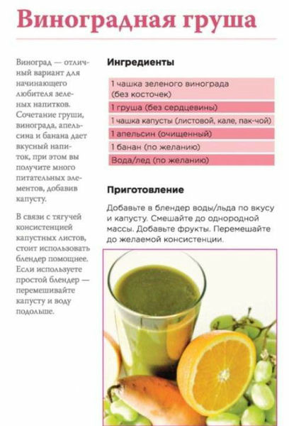 Как сделать сок из винограда в блендере